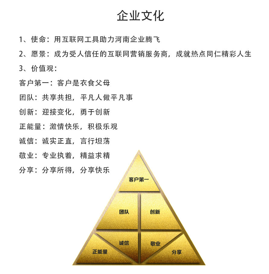 河南熱點(diǎn)科技有限公司